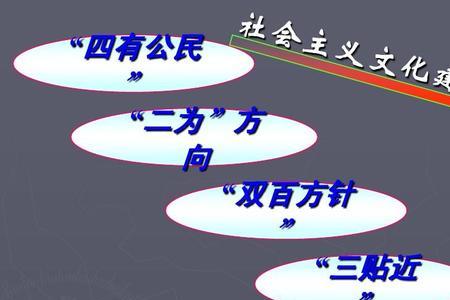 双百方针的实质是什么