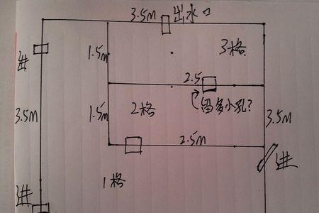 自建房排污管要多大尺寸