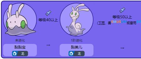 黏美露龙最终进化型
