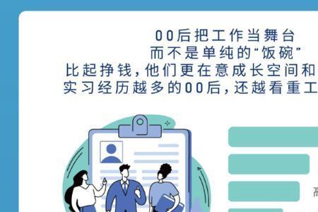 00后社会评价