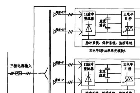 高压变频器输入功率和输出功率