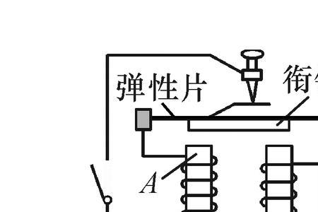 海尔煤气磁针怎么换