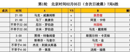 斯诺克大奖赛赛程