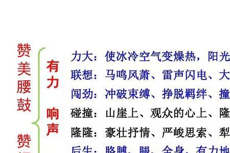 形容人高大气势雄伟的巨人