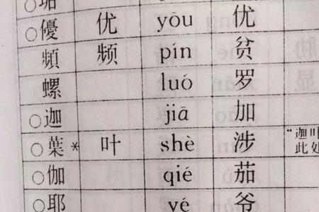 ga的四声怎么组词