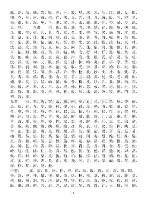 排位繁体字
