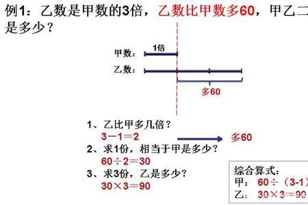 对应线段是什么