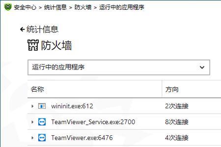 类似防火墙的词语