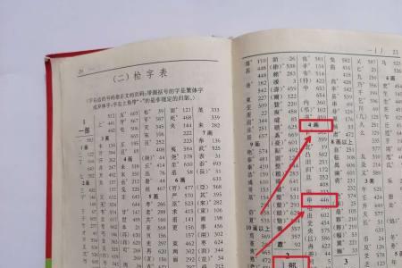 承字怎么查字典