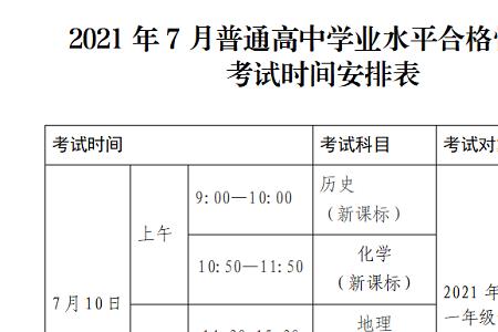 2020-2021下半学期是什么意思