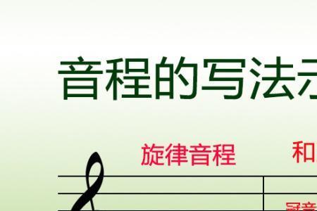 一度到七度的音阶