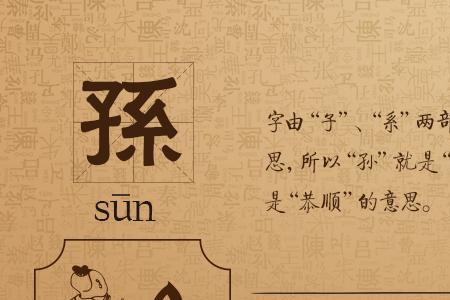 江西孙氏的起源和来历