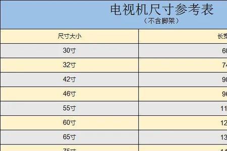 电视长宽多少厘米对照表