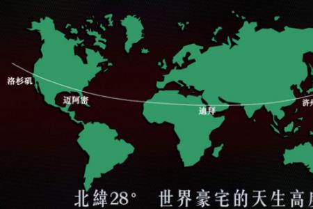 北纬31度东经117度是什么意思