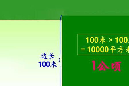 一亩四分地等于多少平方米
