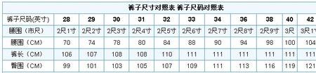 腰围30是多少厘米