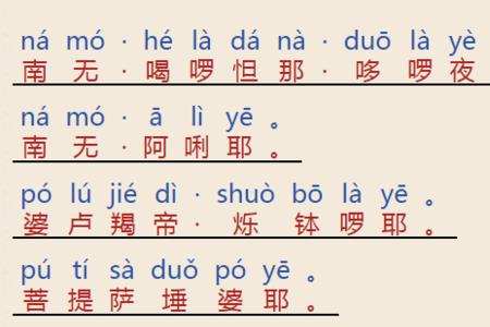 daⅰ第四声有哪些汉字