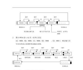 安泽电地暖温控器说明书
