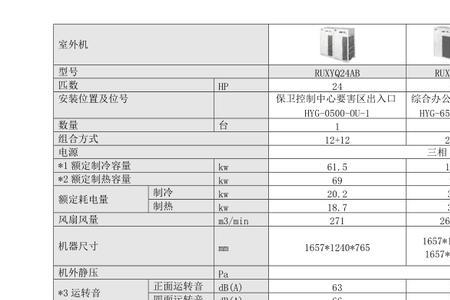 大金多联机l1故障代码解决办法