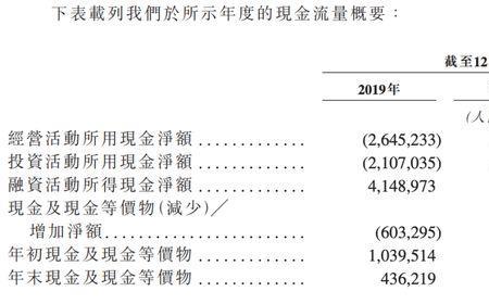 82万亿后面有几个零