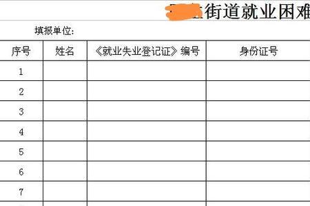 居委会是什么编制