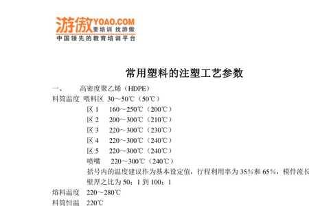tpu硬度对照表