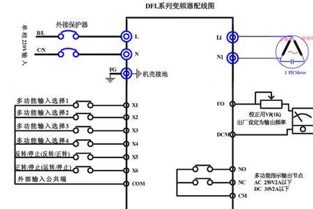 电机驱动器和变频器区别