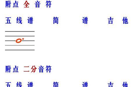 八分音符附点等于八连音