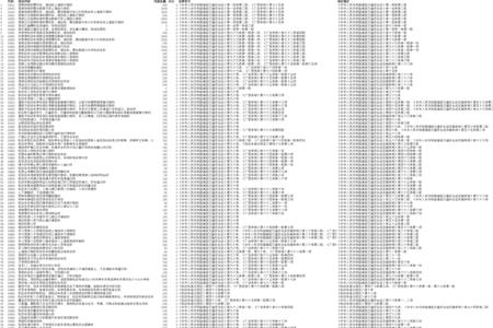 12441违章代码是什么意思