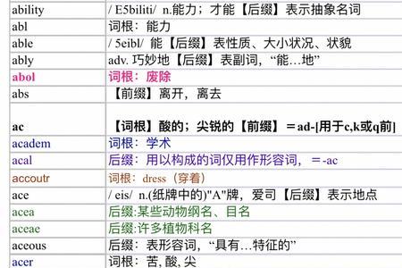 词根带from的单词