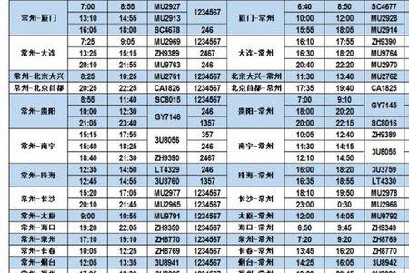 密云到大兴机场大巴时刻表