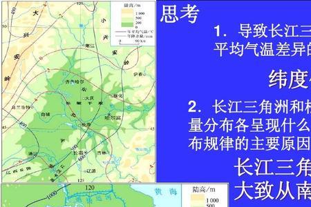 长江三角洲的成因主要是