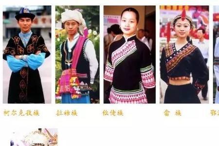 世界各民族详细介绍