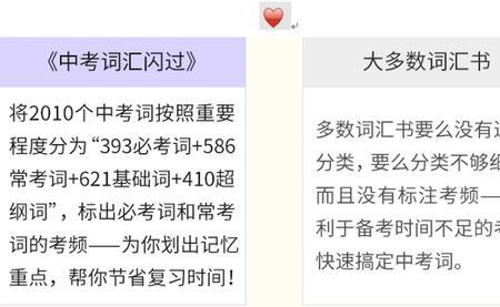 中考词汇闪过以前的可以用吗