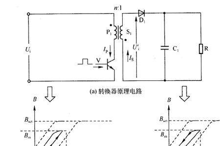 电磁电路原理