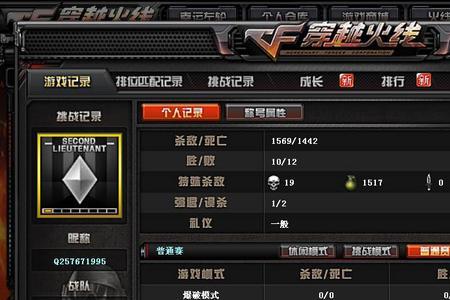 cf少尉什么等级