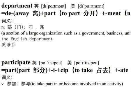 required的词根是什么