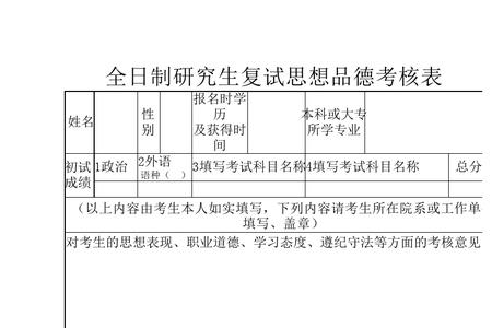 个人思想品德情况怎么填