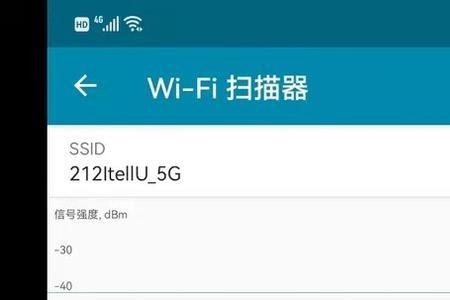 109dbm信号强度怎么样