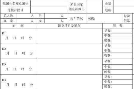 旅行社目标顾客描述