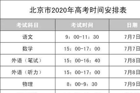 98年3月14到7月25是多少天