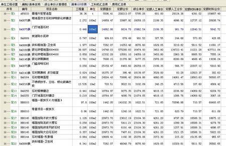 计费单位是啥意思
