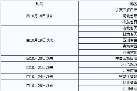 时空交接判断标准