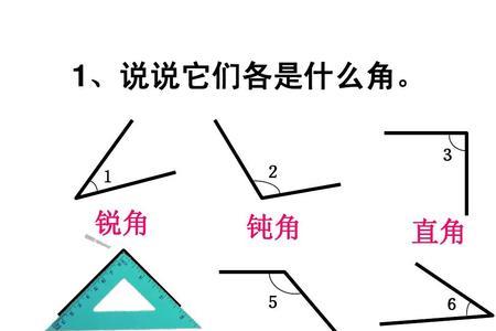 锐角直角钝角在第几象限