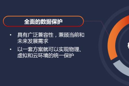数据安全的三个需求