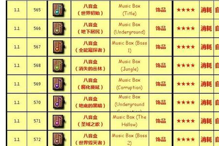 泰拉瑞亚罗盘怎么合成