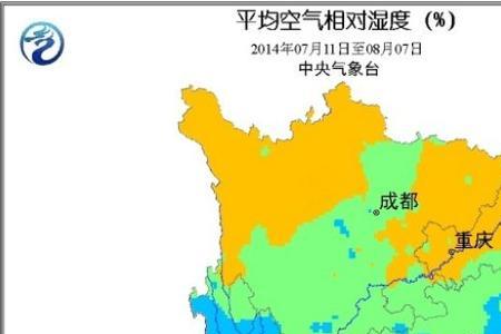 城乡相对湿度大的原因