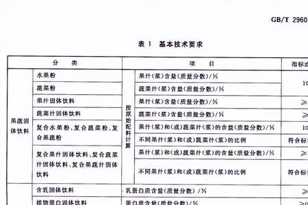 固体饮料最新国家标准
