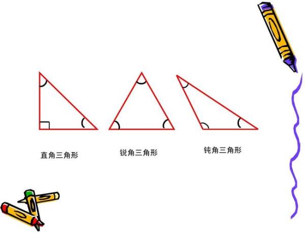 三角形的等比定理