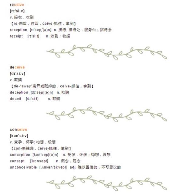 fici词根的单词